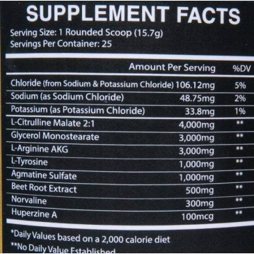 Centurion Labz BLOOD RUSH 392g