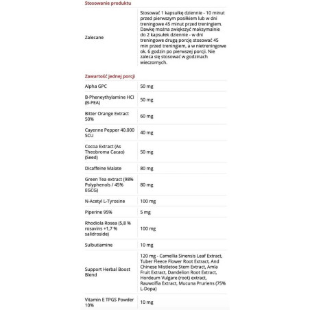 Revange Nutrition THYRO THERM 120 kaps.